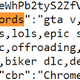 These are some of the tags for this GTAMissions video. Using this method, you can find tags for any Youtube video.